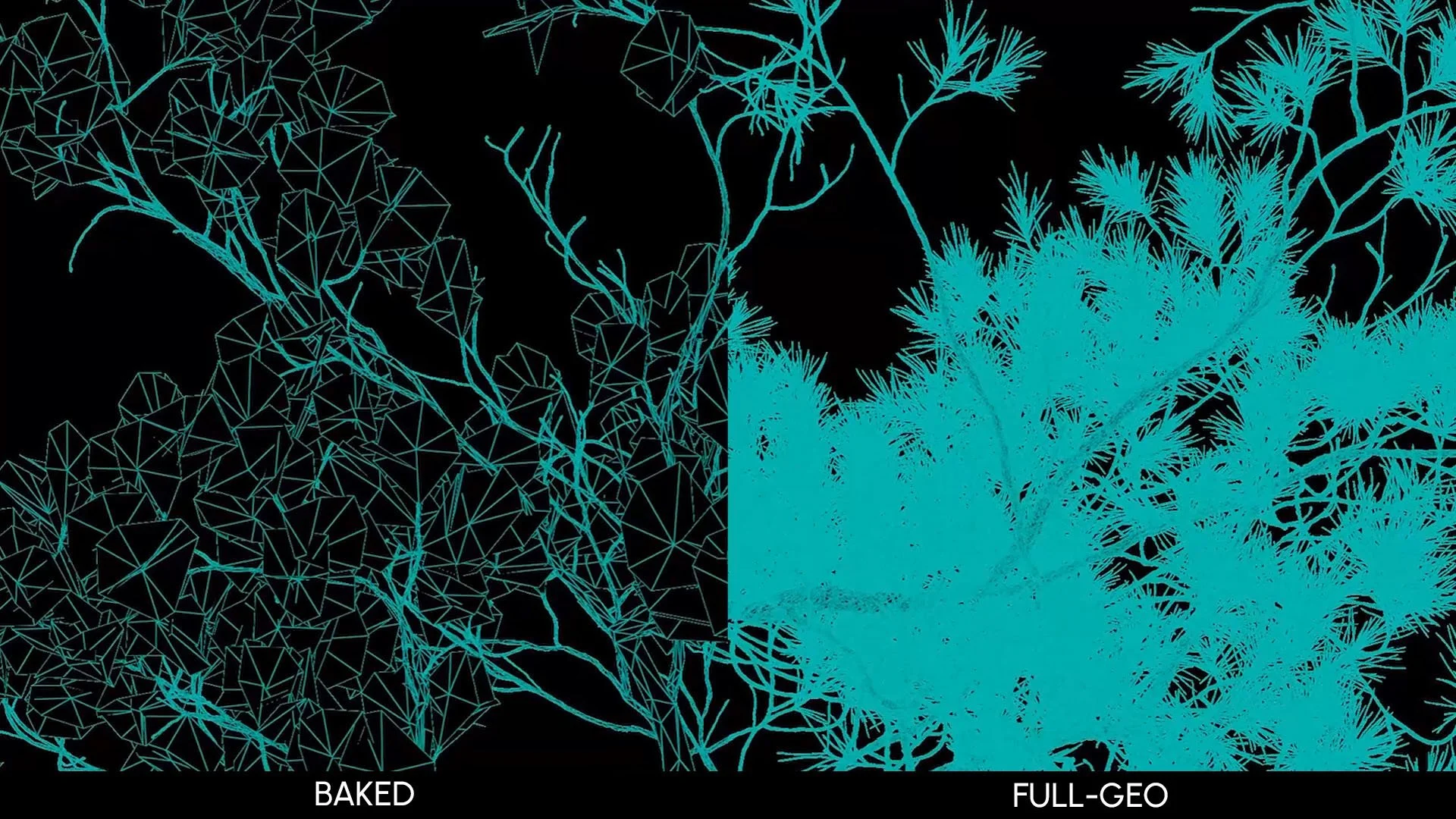 Optimized trees depending on client requirements.