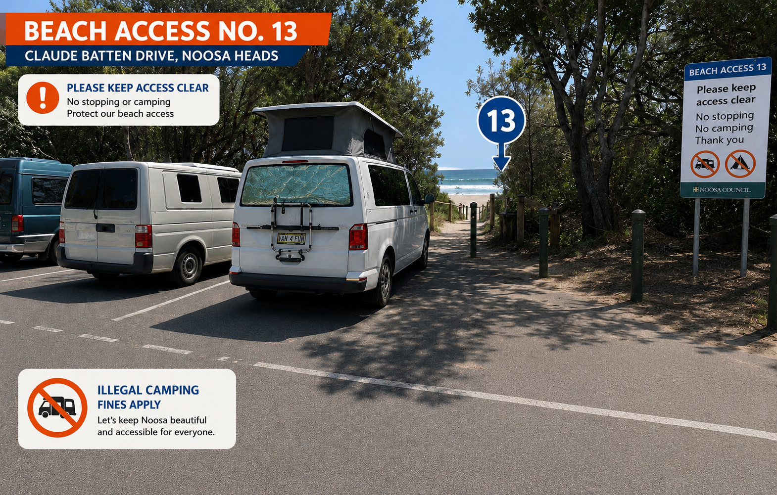 Noosa’s Parking Solution: Remove More Resident Spaces, Add Campervans 
