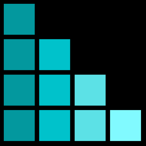 Startups and Code logo, web development company that built J Mikel Solutions website