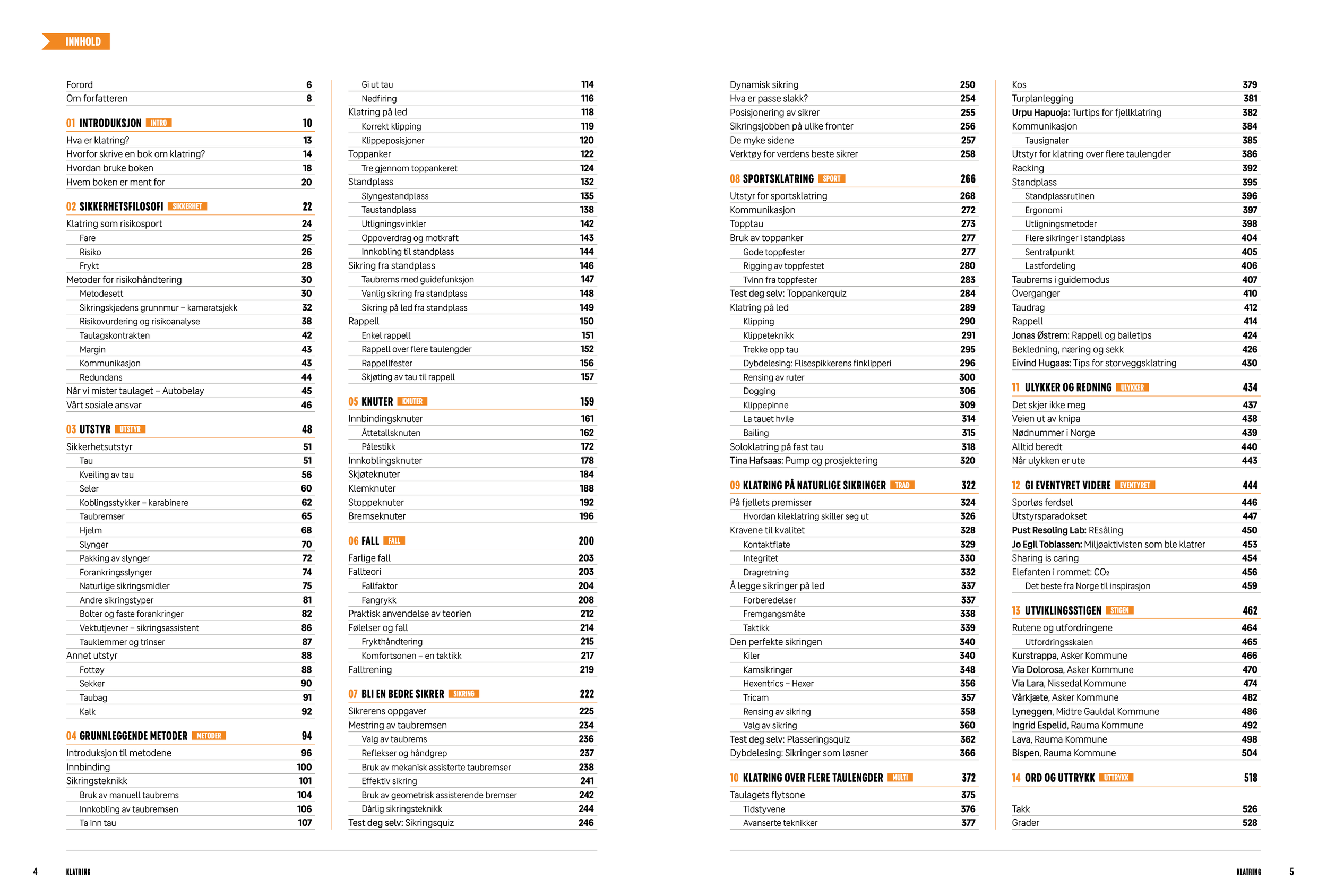 Klatring – en metodebok_04-05.png