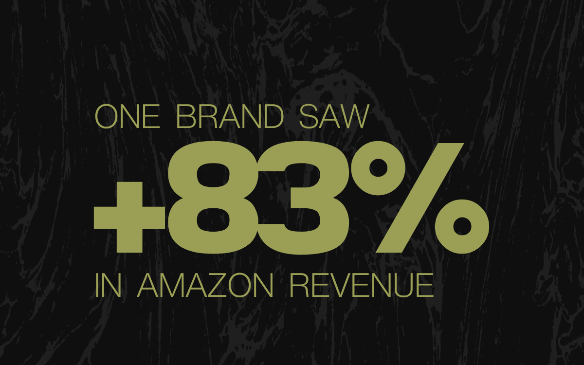 Text on a black background with wood grain texture stating, "One brand saw +83% in Amazon revenue."