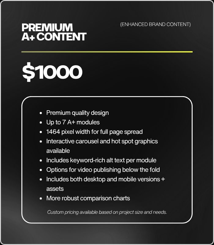 Marketing package for premium content priced at $1000, includes design, up to 7 modules, full page width, interactive graphics, keyword-rich alt texts, video options, desktop and mobile versions, comparison charts, and custom pricing.
