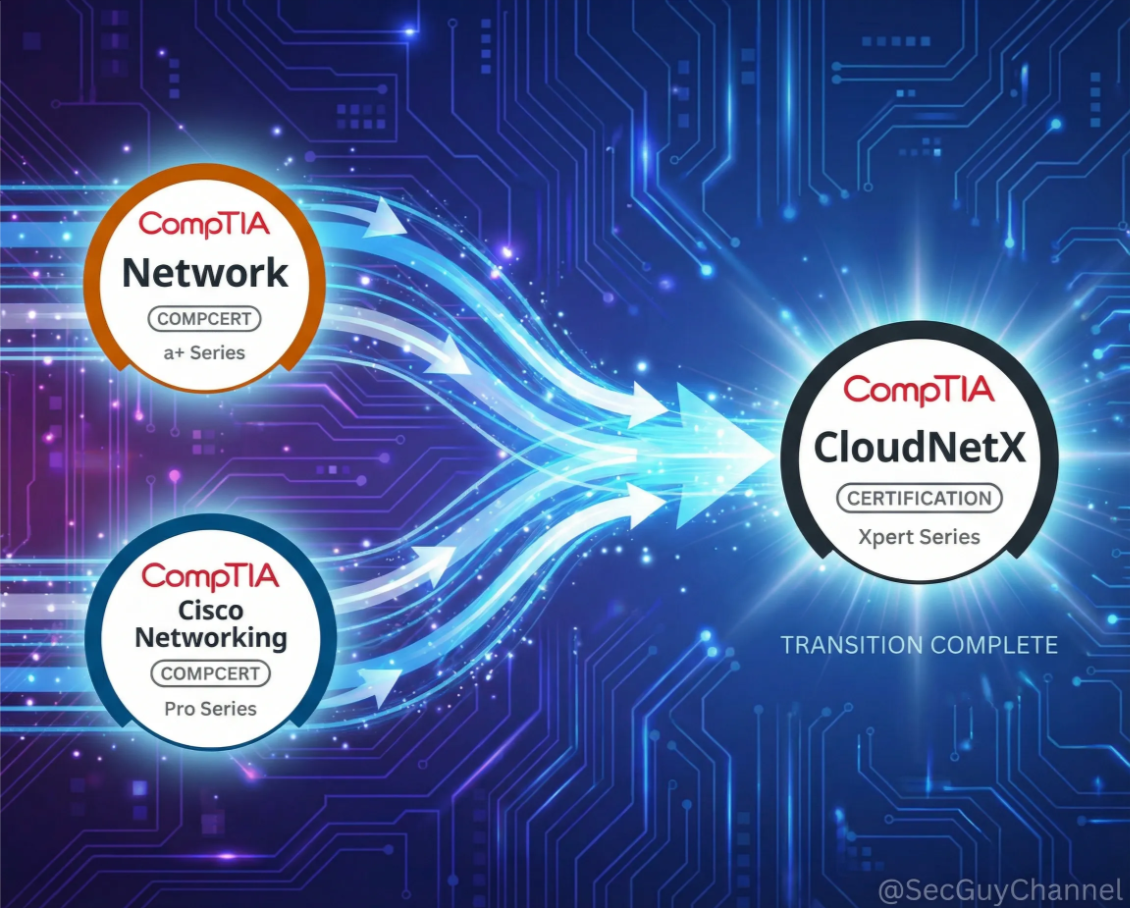 Before CloudNetX Had a Name