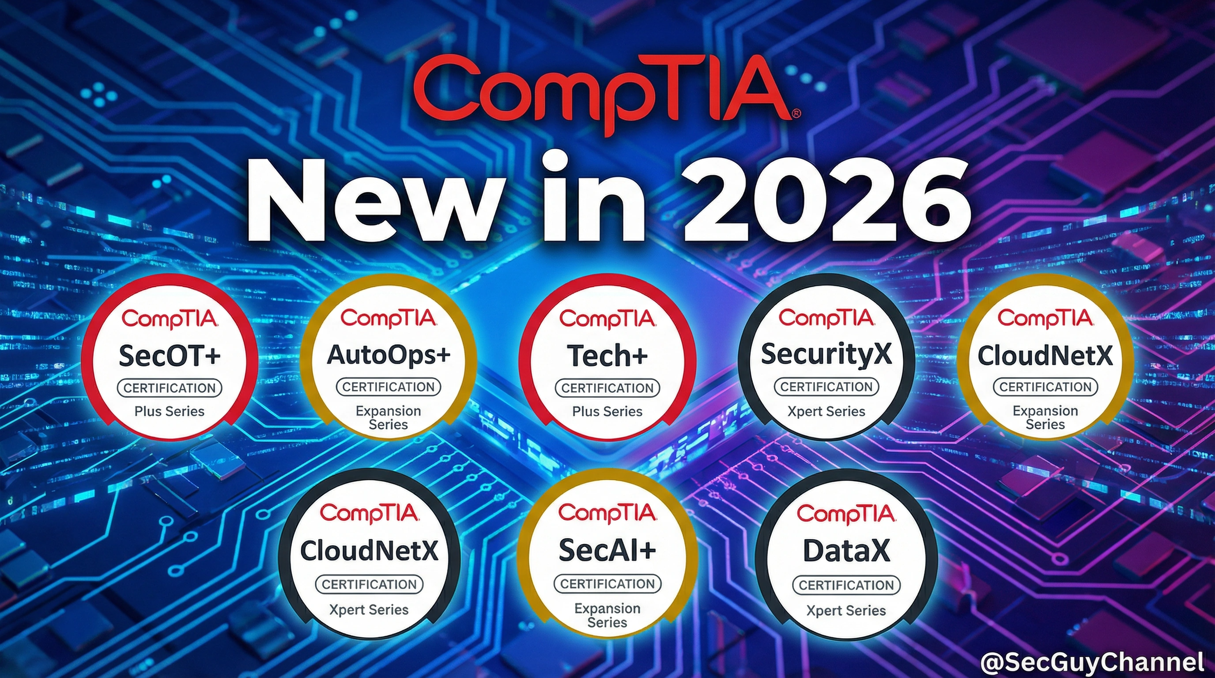 Digital graphic announcing new CompTIA certifications for 2026, featuring badges for SecOT+, AutoOps+, Tech+, SecurityX, CloudNetX, SecAI+, and DataX against a circuit board background.