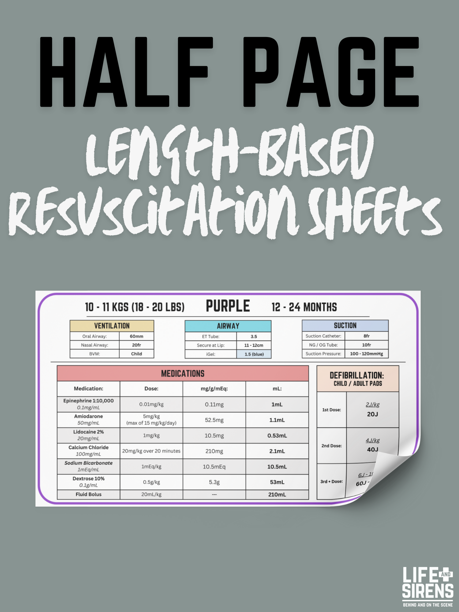 Length-Based Resuscitation Sheets - Half Page