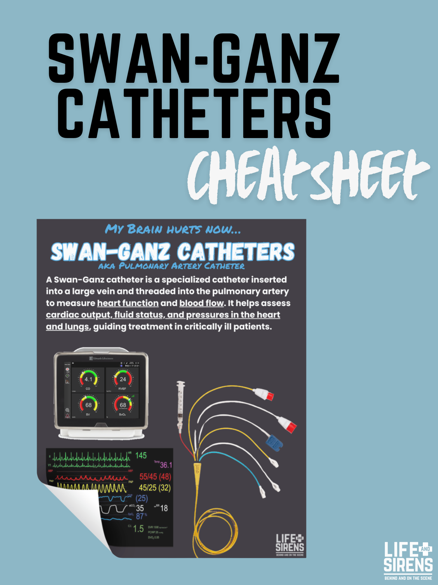 Swan-Ganz Catheters Cheatsheet