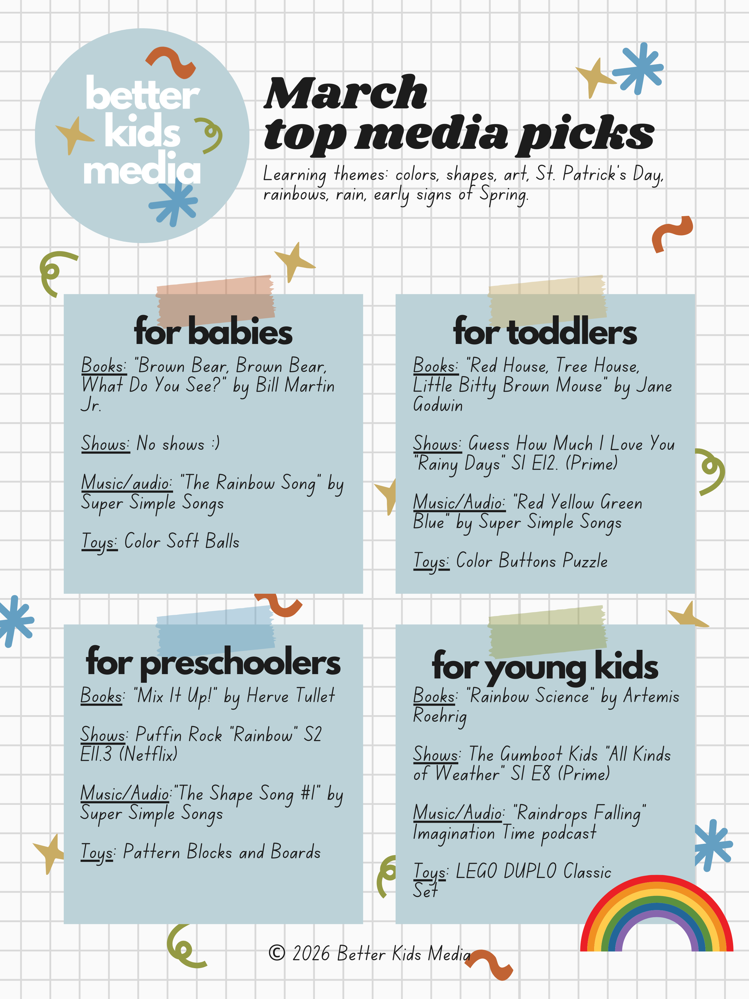March Top Media Picks