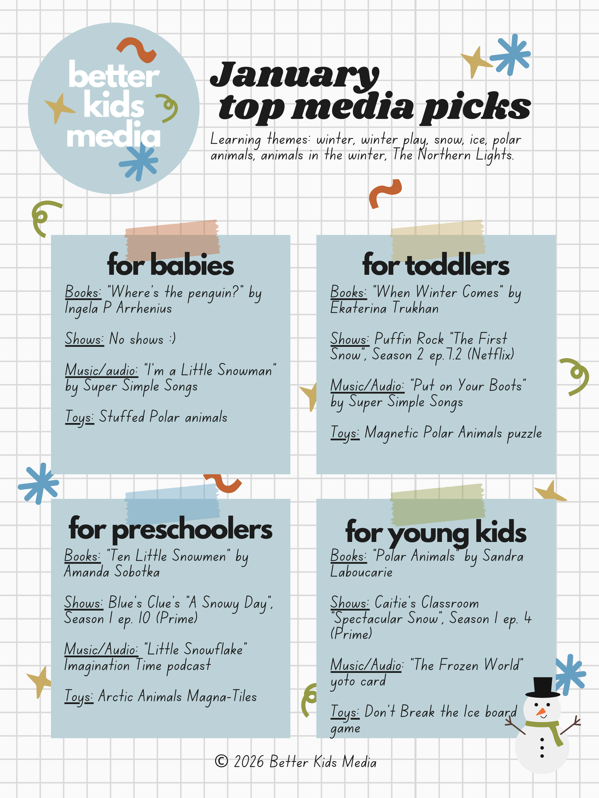 Best books for kids, best tv shows for kids, best music for kids, best toys for kids