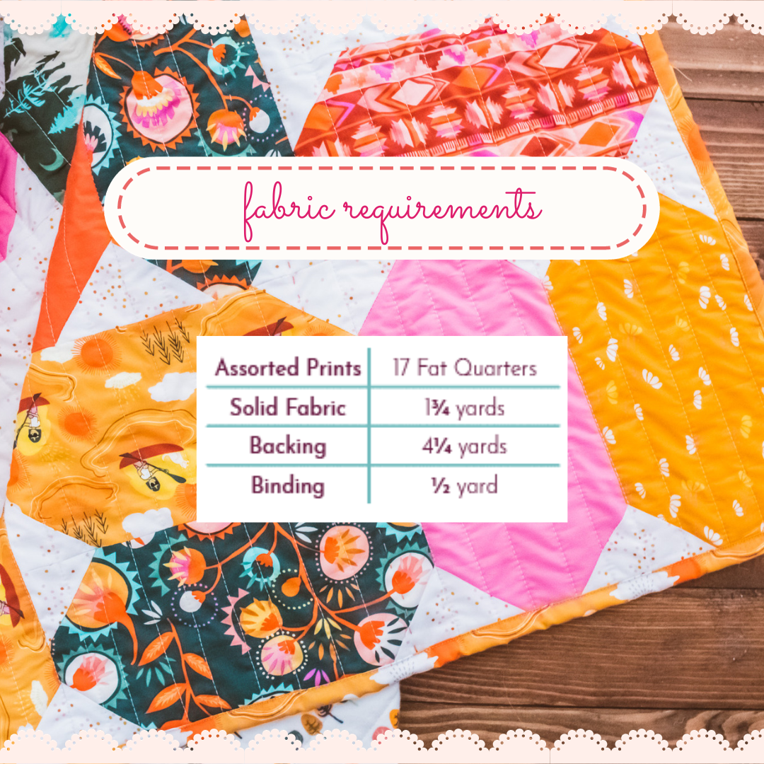Fabric Requirements (2).png