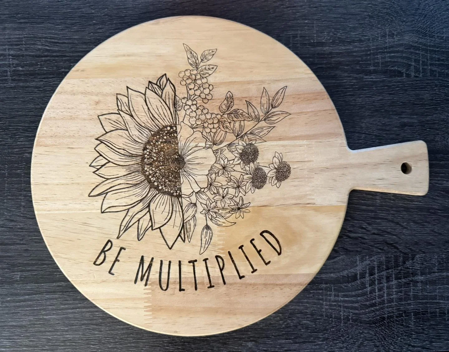 Be Multiplied