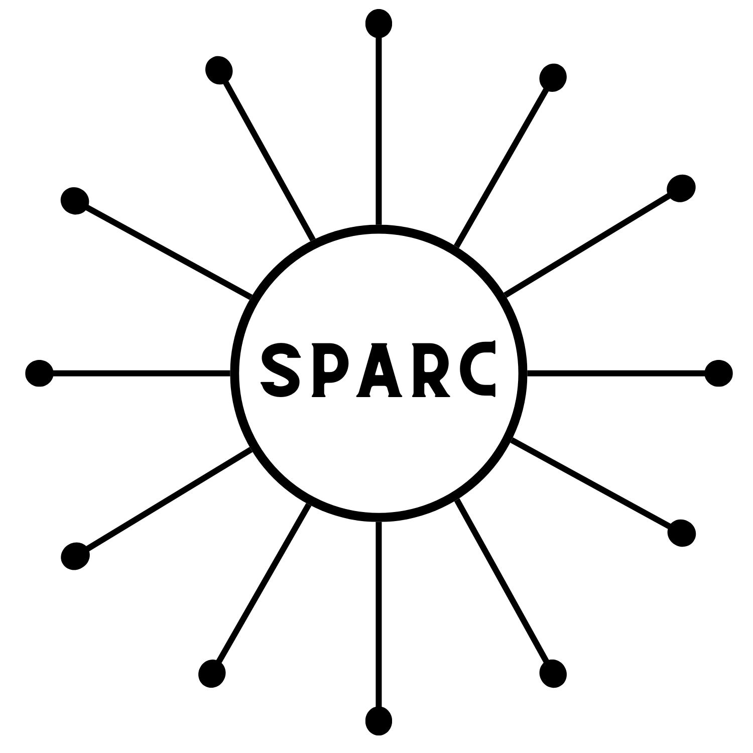 SPARC Network