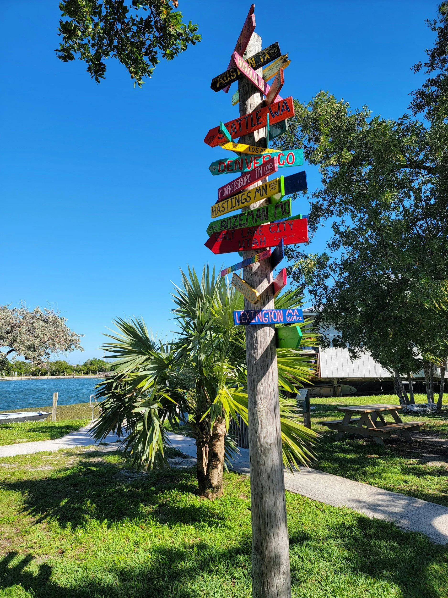 Colorful directional signpost with various city names and distances, located outdoors on a sunny day with trees, grass, a pond, and a picnic table in the background.
