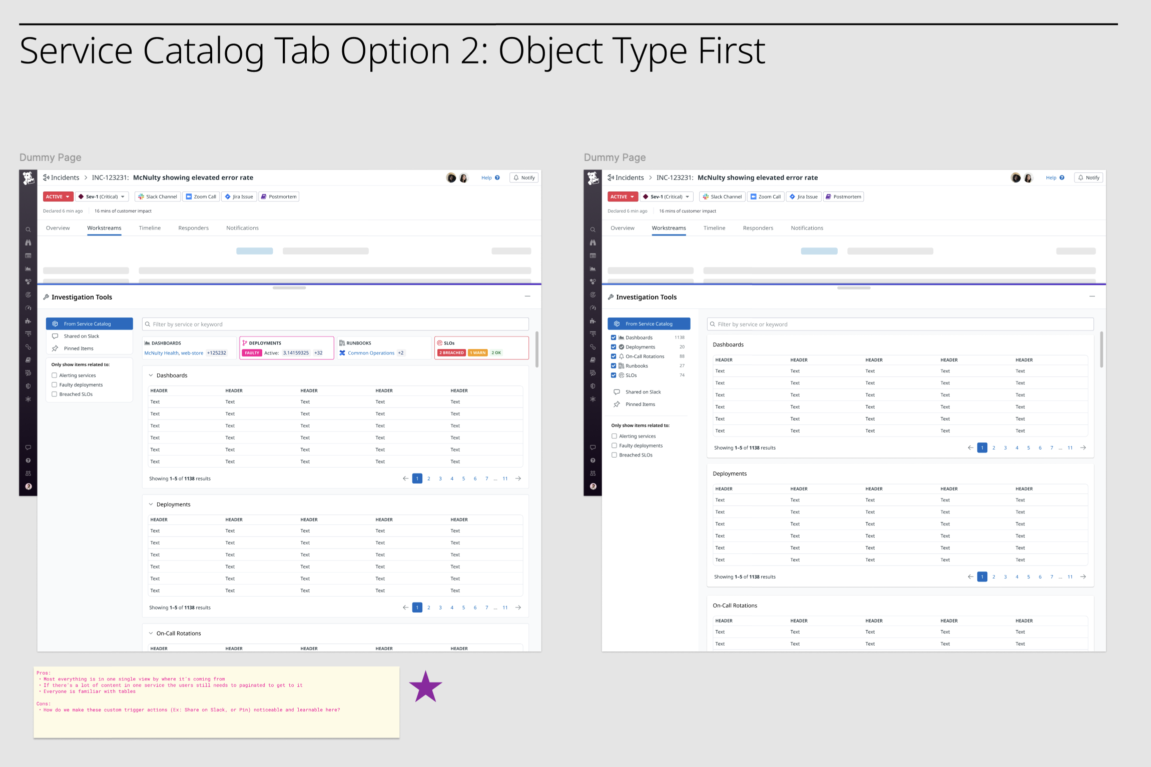 Explorations on how to orient investigation objects