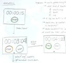 toq-smartwatch-handsketch