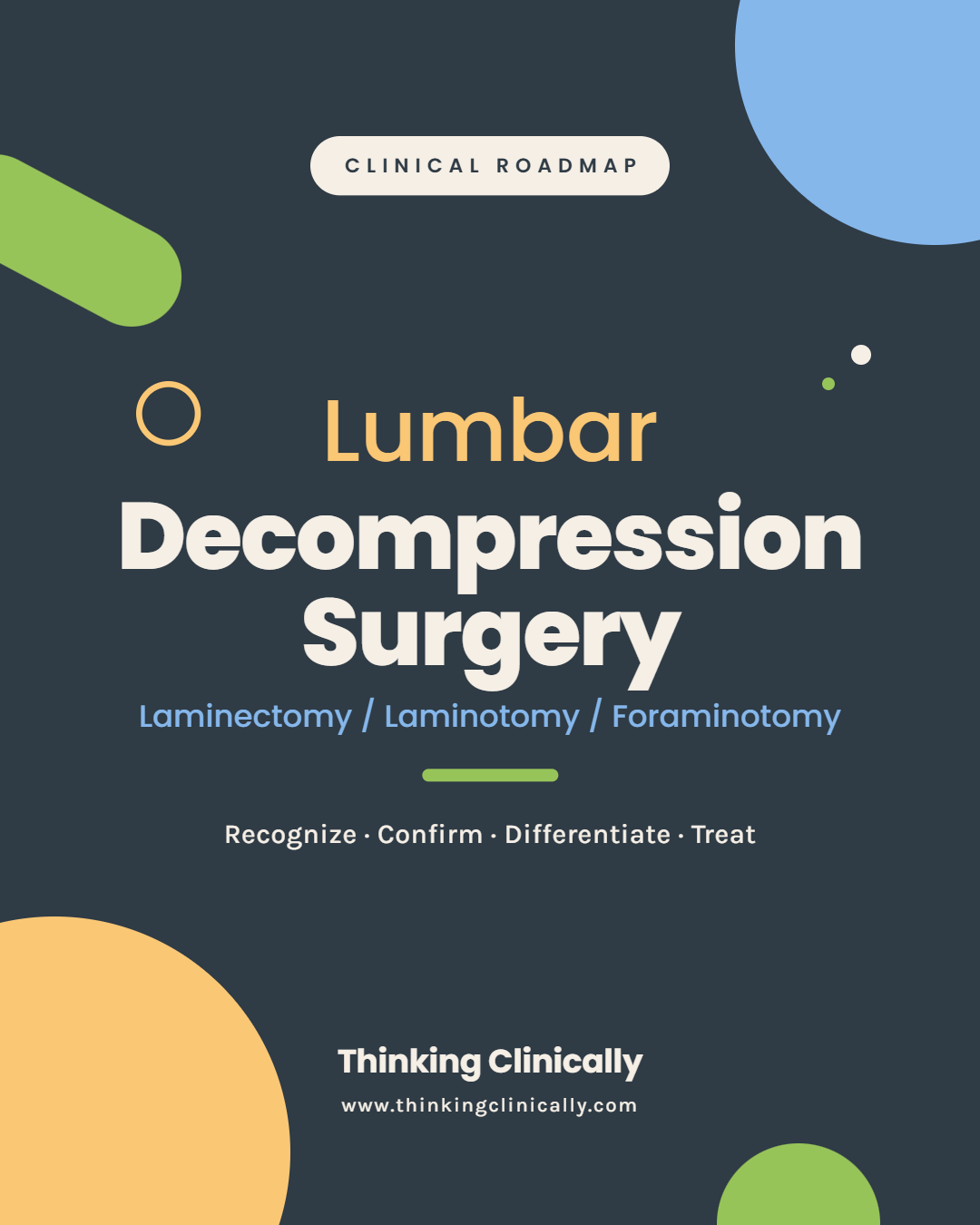 Clinical Roadmap: Decompression Surgery Rehabilitation