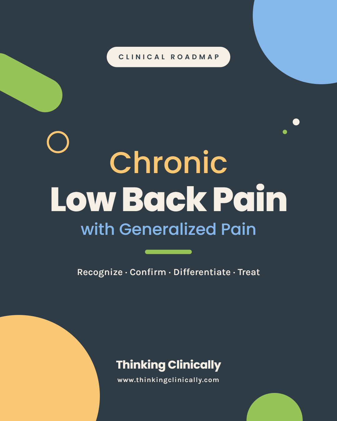 Clinical Roadmap: Chronic Low Back Pain with Generalized Pain