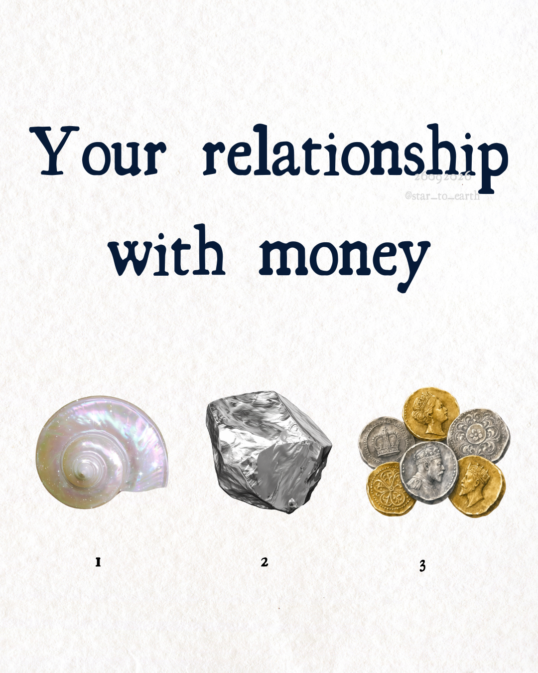 Your relationship with money