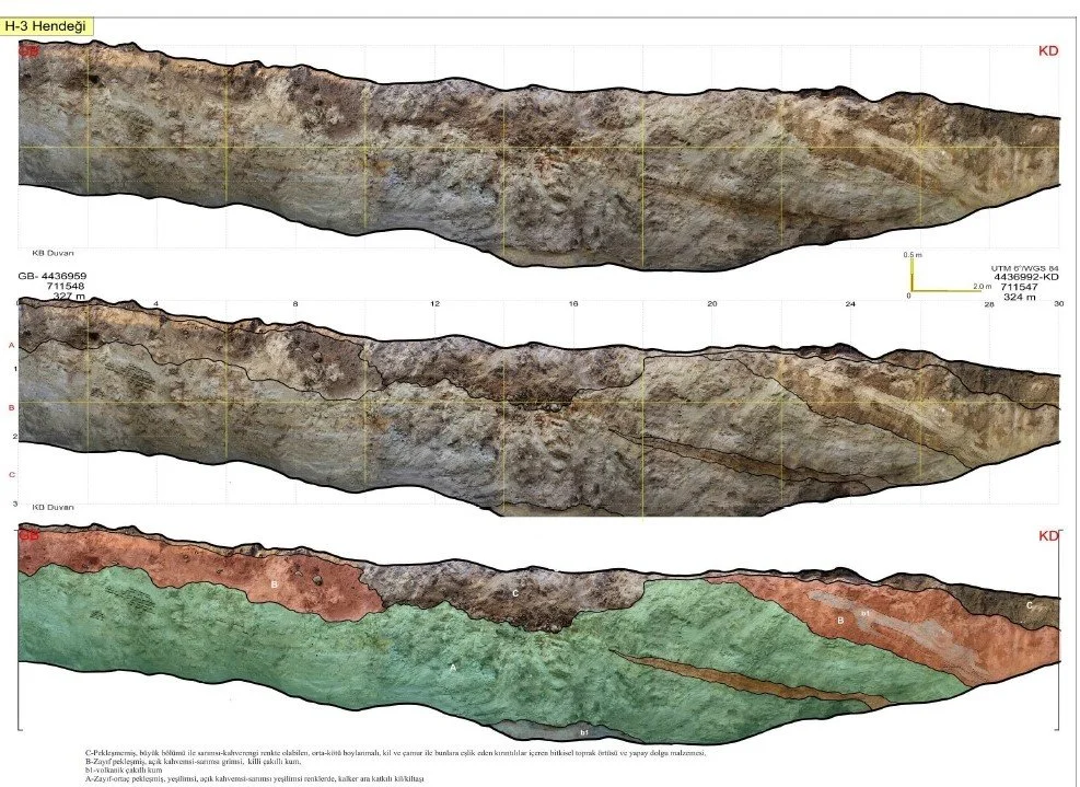İnegöl Hocaköy Paleosismik Hendek Çalışması