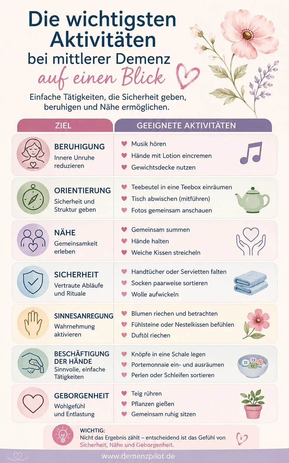 Aktivitäten für Frauen mit mittlerer Demenz