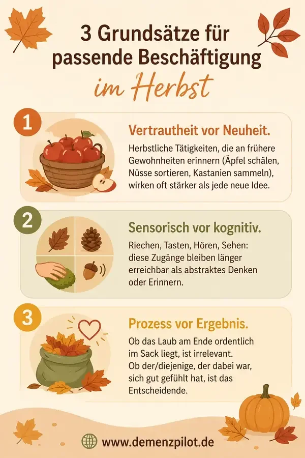 Beschäftigung Demenzkranke im Herbst