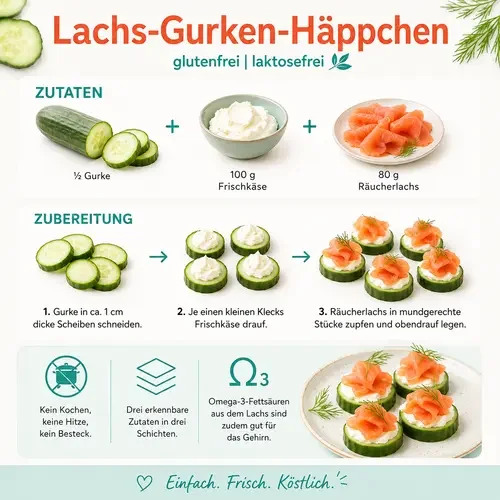 Fingerfood für Senioren mit Demenz