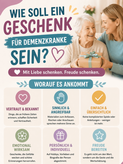 Wie soll ein Geschenk für Demenzkranke sein? Infografik