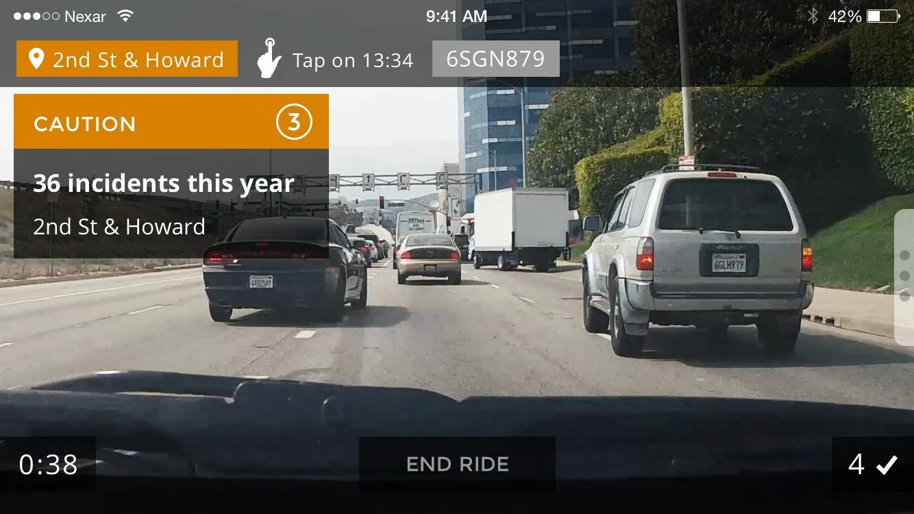 Our investment in Nexar