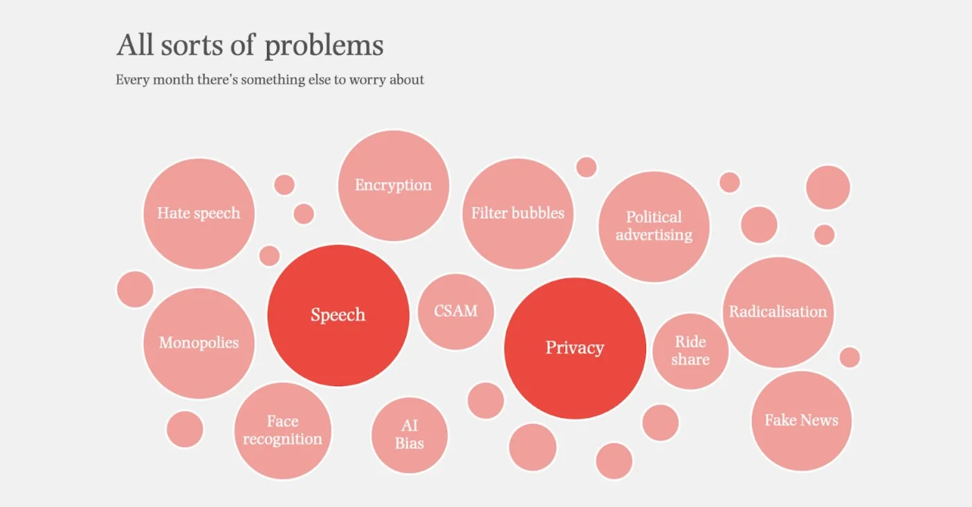 The Great Unbundling