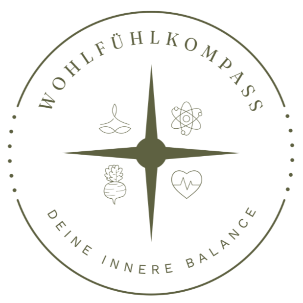 Wohlfühlkompass