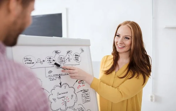 Doelen van CareNest voor de toekomst