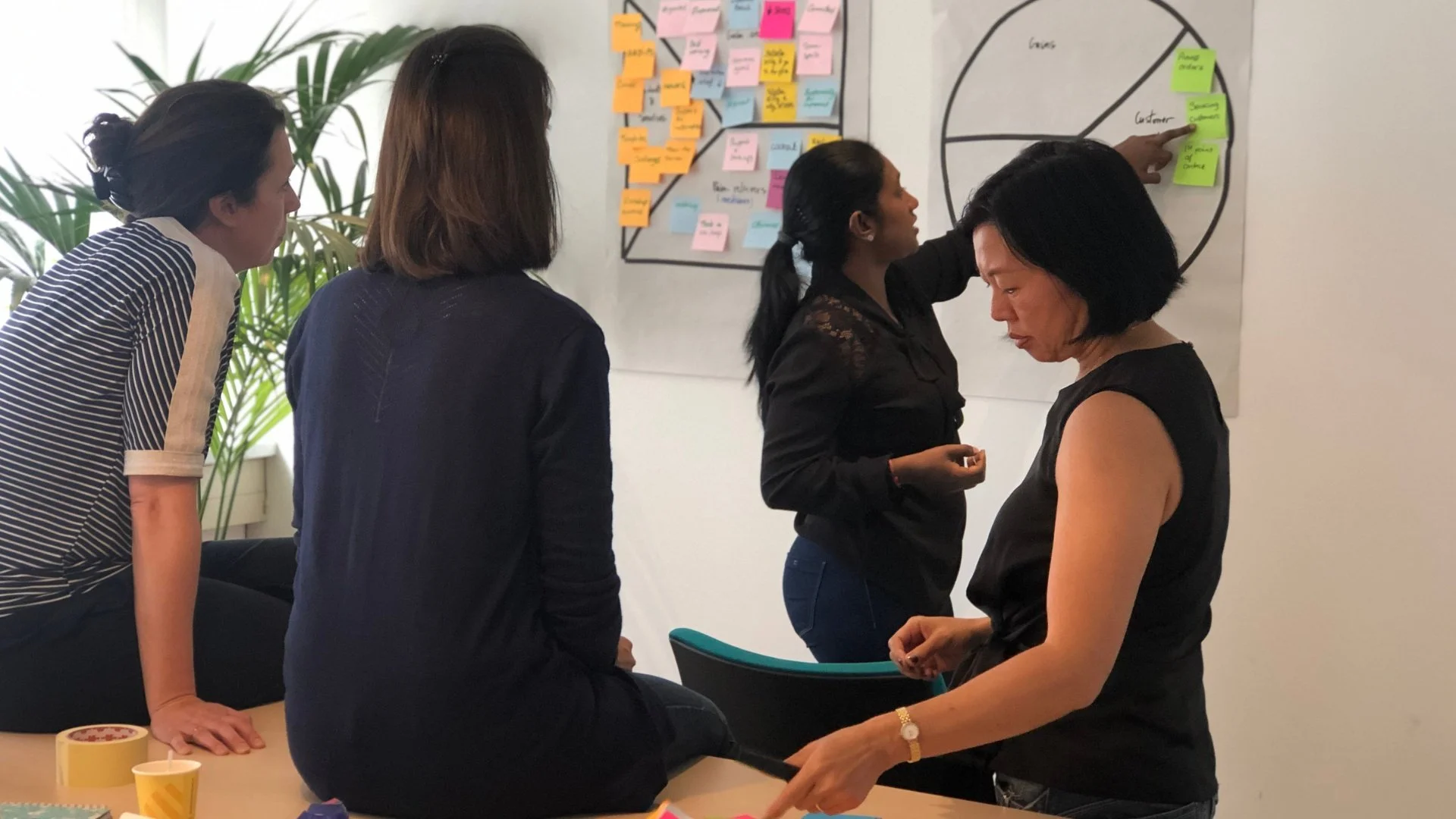 Four women in a meeting room engaged in discussion. One woman is standing and pointing at a large pie chart on the wall, while the others listen and observe. There are colorful sticky notes on the charts, cups and snacks on the table, and a large pla