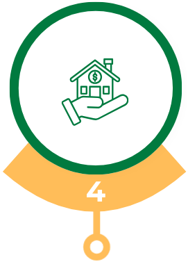 NEXTGRO - Client Journey - Buying Process