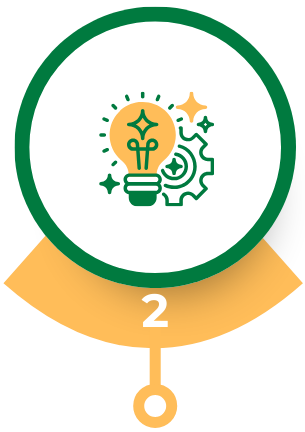 NEXTGRO - Client Journey - Strategy