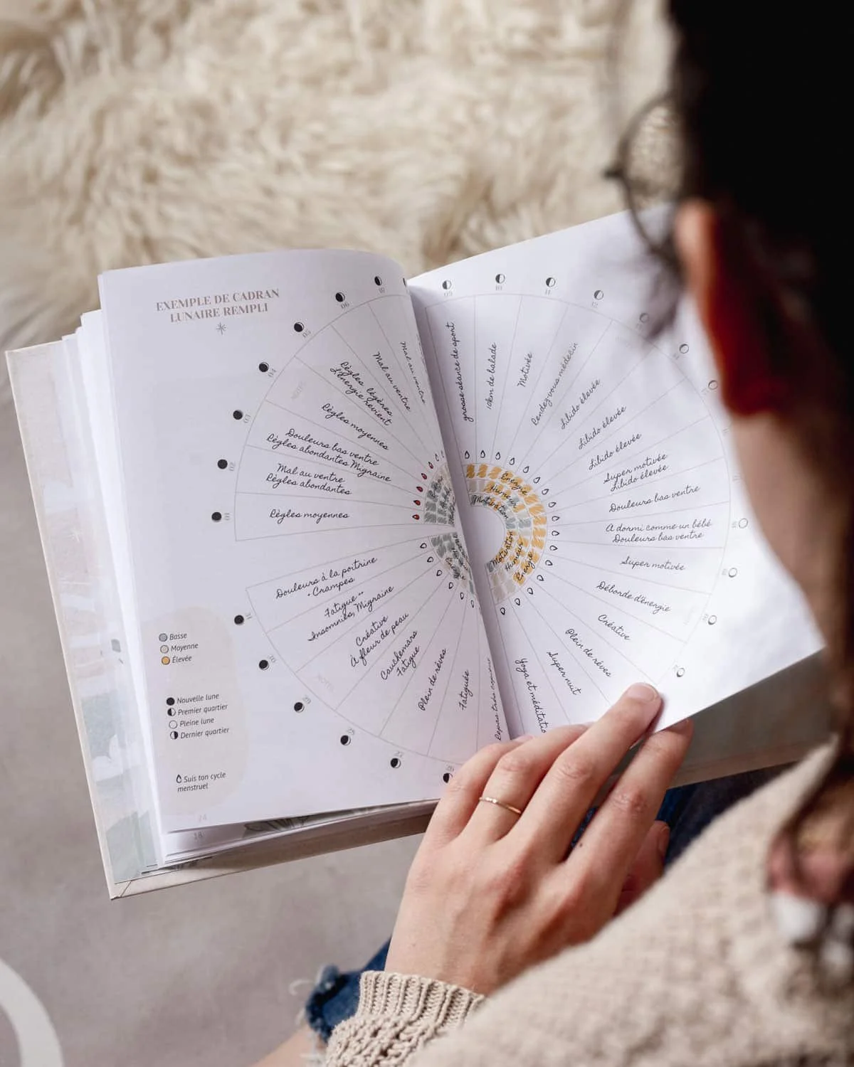 cycle-menstruel-agenda-womoon.jpg