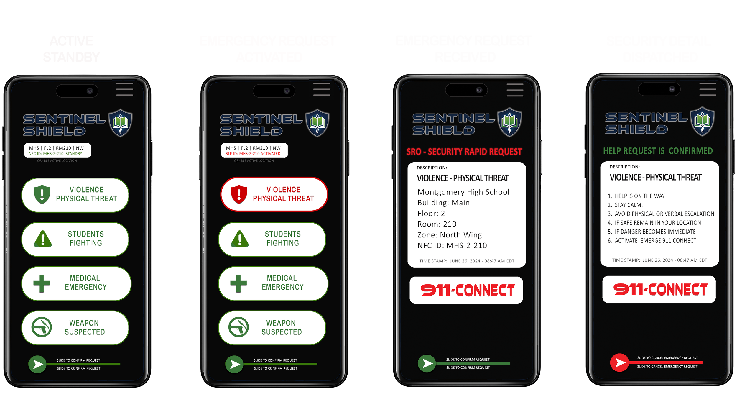 Four smartphones showing a security alert app with different status messages and instructions related to violence and threats.