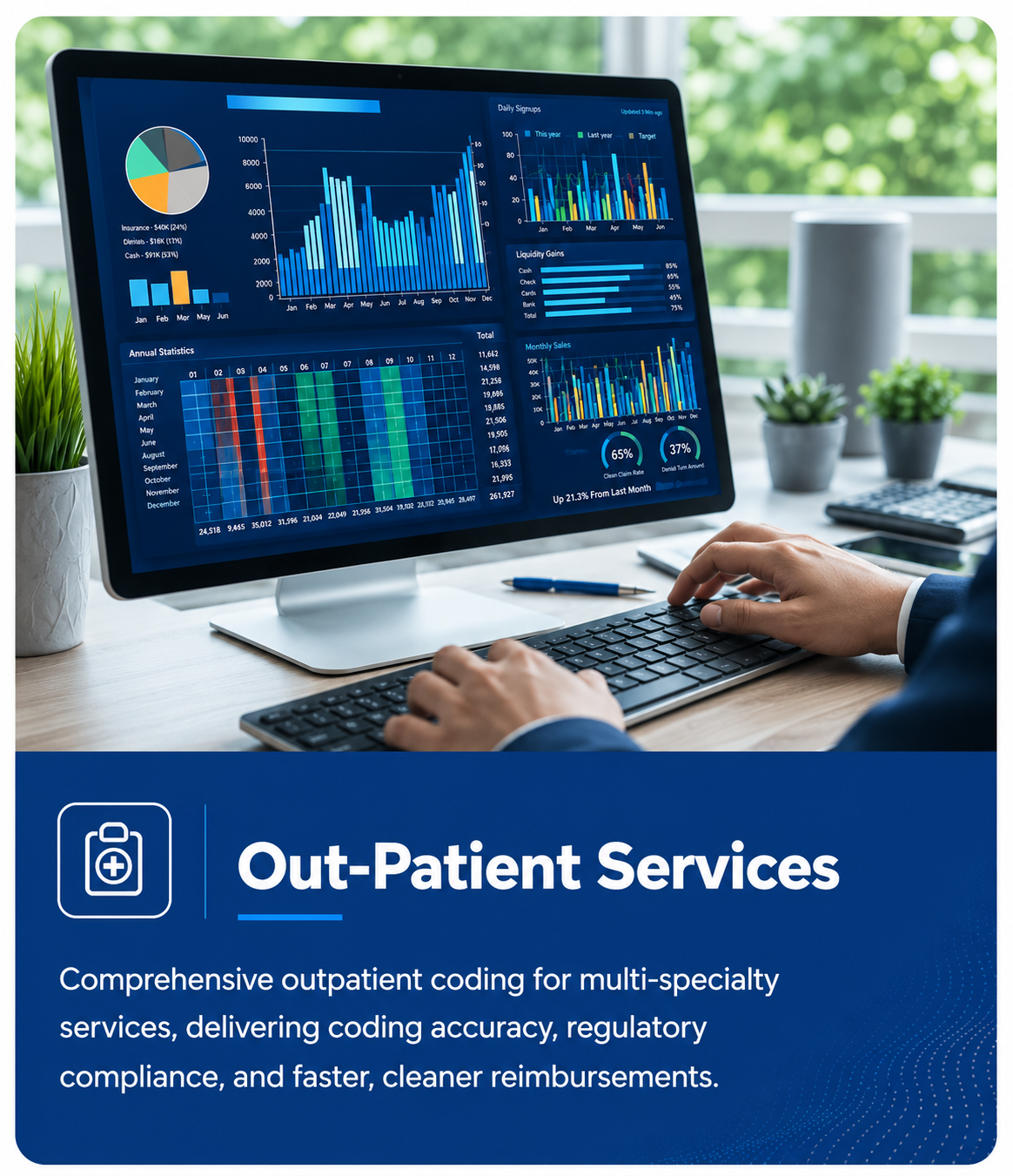A person working on a computer displaying various charts and graphs related to outpatient services and medical data. The image promotes comprehensive outpatient coding services for multi-specialty medical practices.