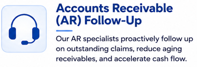 Accounts Receivable (AR) Follow-Up logo with headset icon and description about AR specialists following up on claims and improving cash flow.