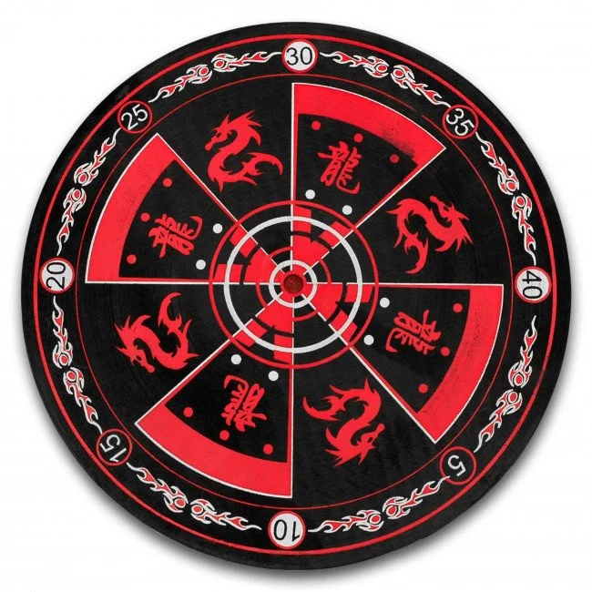 Throwing Knife Target