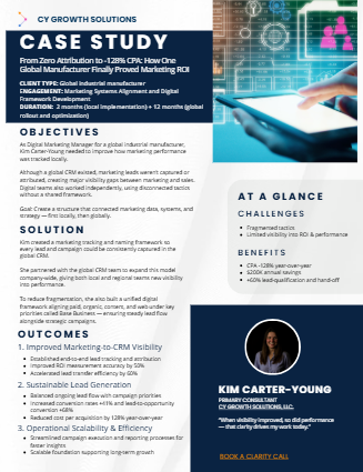 Case study - Building Global Attribution Infrastructure: -128% CPA, +68% Lead-to-Opportunity