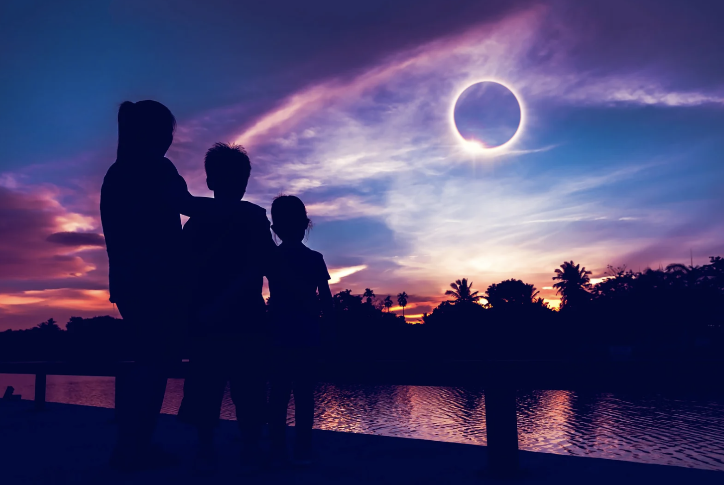 Astrocartography: Unlocking The Secrets of Astrology To Find Your Perfect Travel Or Relocation Destination