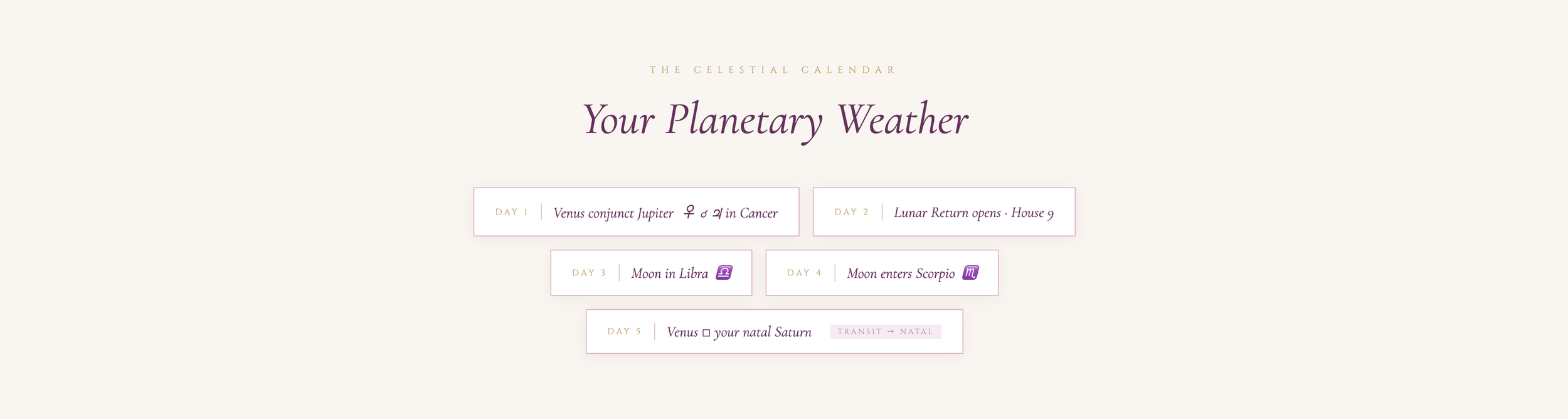 Five-day Vienna travel itinerary planned around planetary transits and lunar phases — astrology travel experience by Cosmic Travel Studio