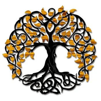 Small Business Return