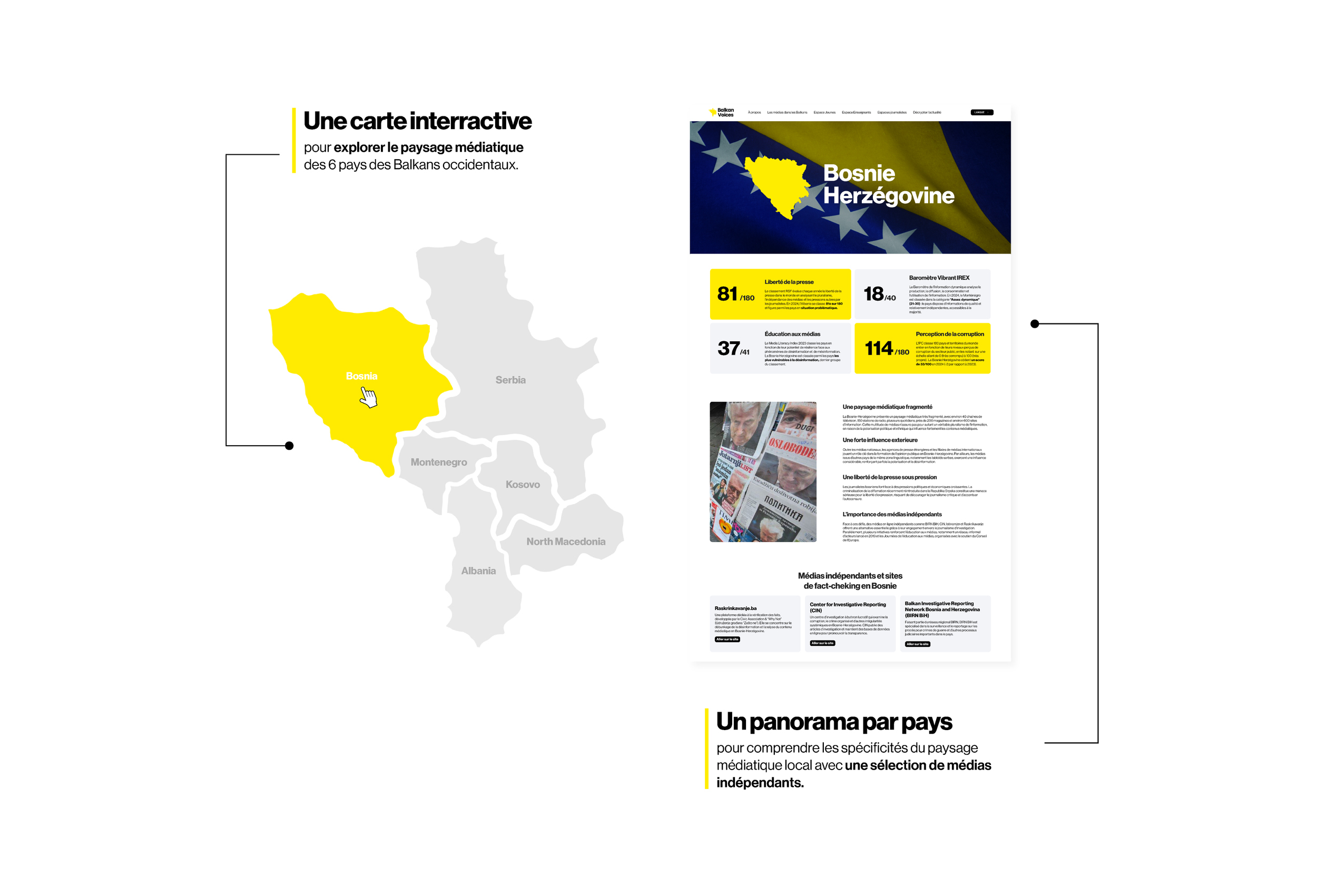 Mockup-site-Balkan-Voices.png
