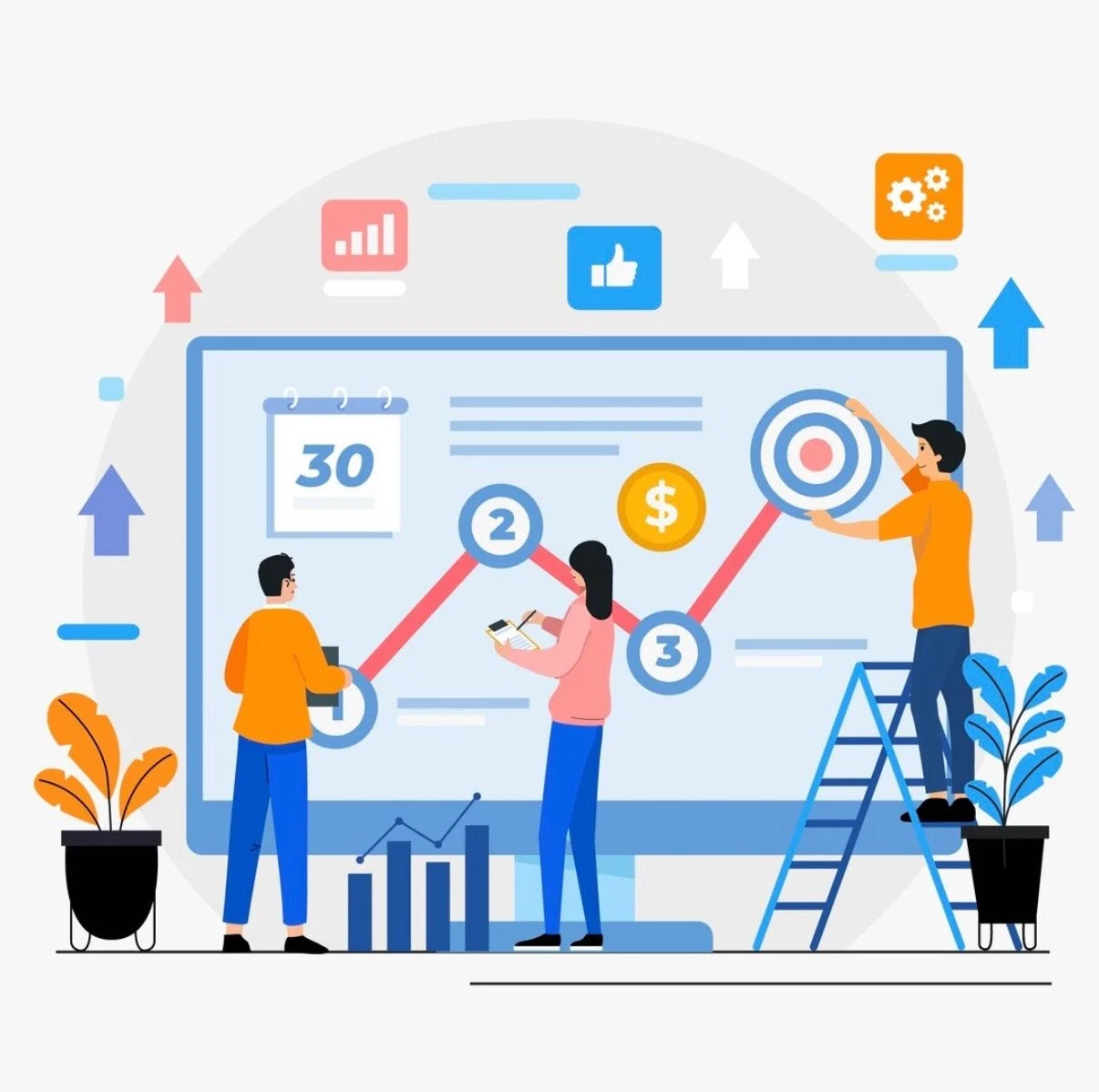 Sales Process & Conversion Optimization