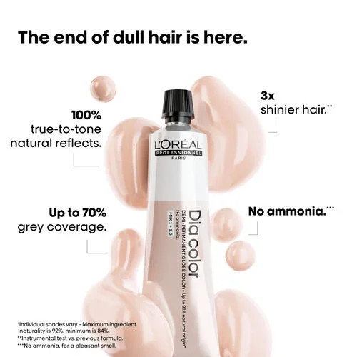 A tube of L'Oreal Professionnel Dida Color hair dye with illustrations of shiny, natural-looking hair, highlighting the benefits of the product such as true-to-tone color, no ammonia, and up to 70% grey coverage, against a beige background.