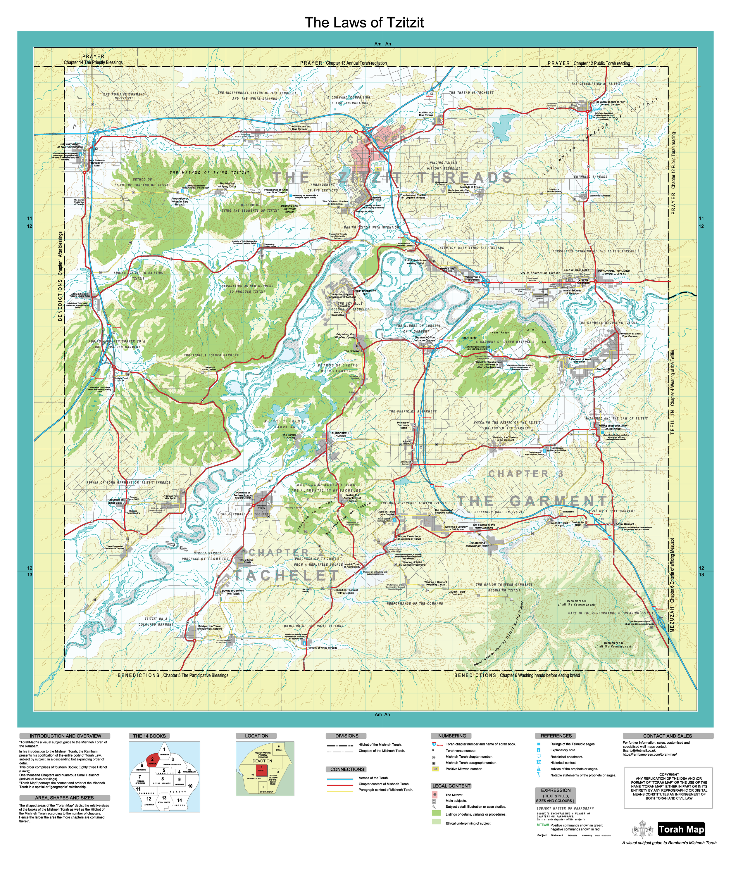 The laws of Tzitzit PDF