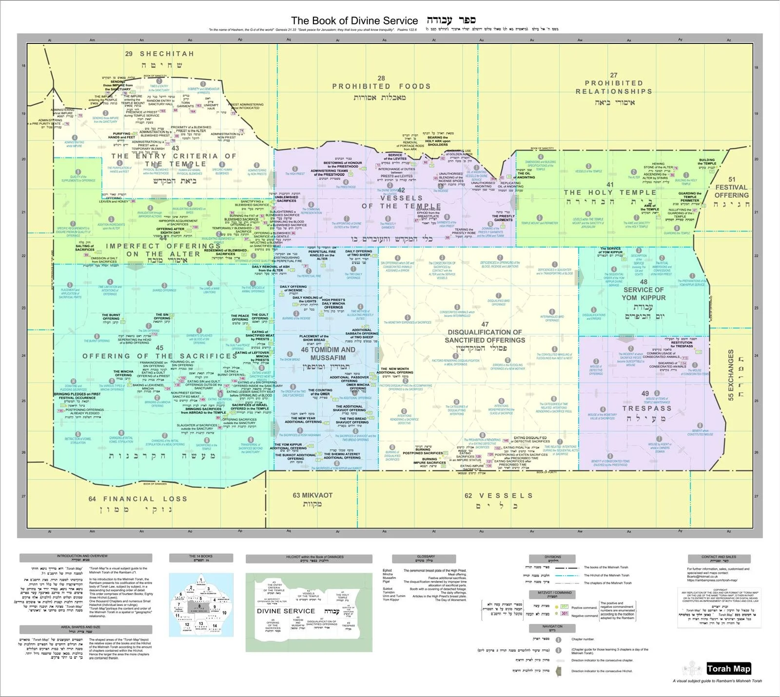 The book of Devine Service PDF