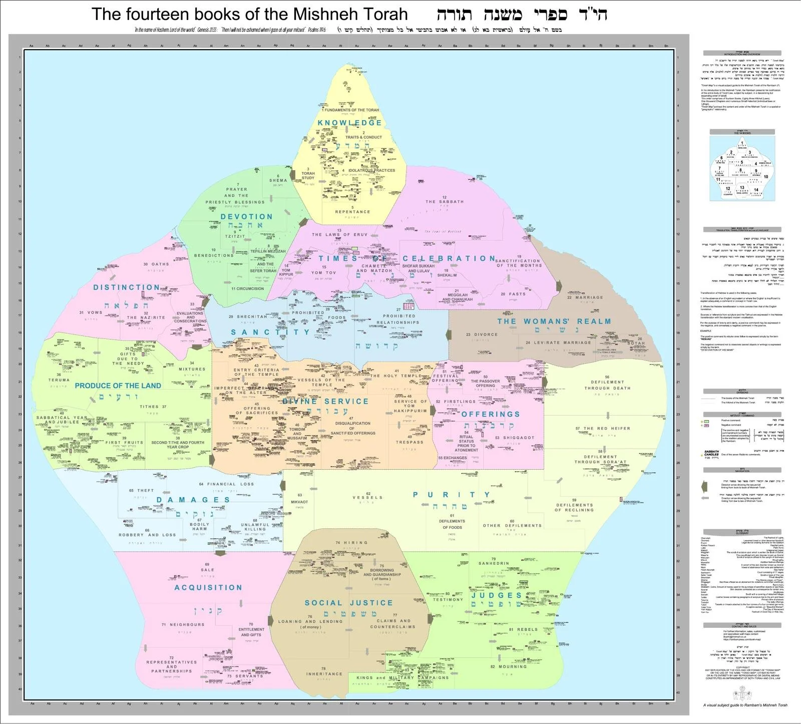 The fourteen books of the Mishneh Torah PDF