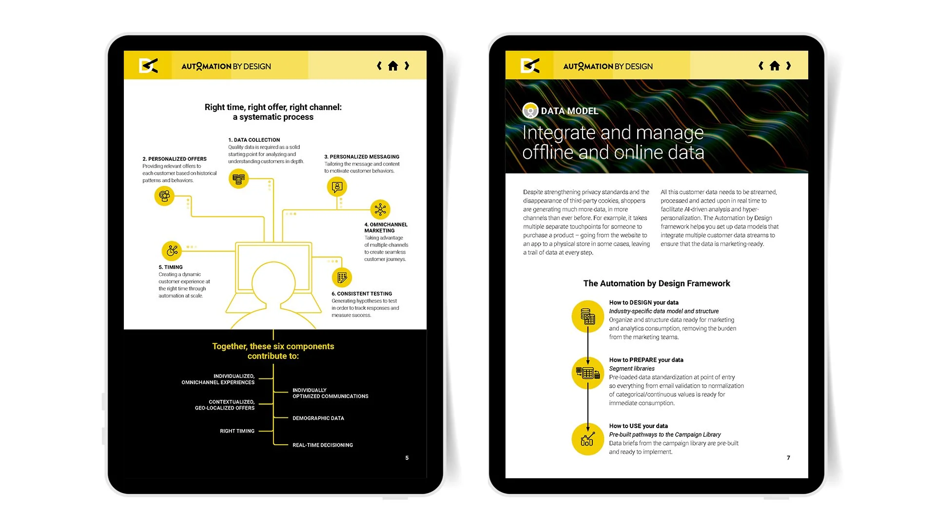 ebooks wide_automation by design2.jpg
