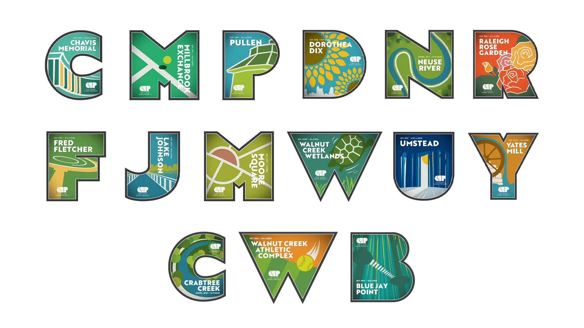 sensus_wide cpp all.jpg